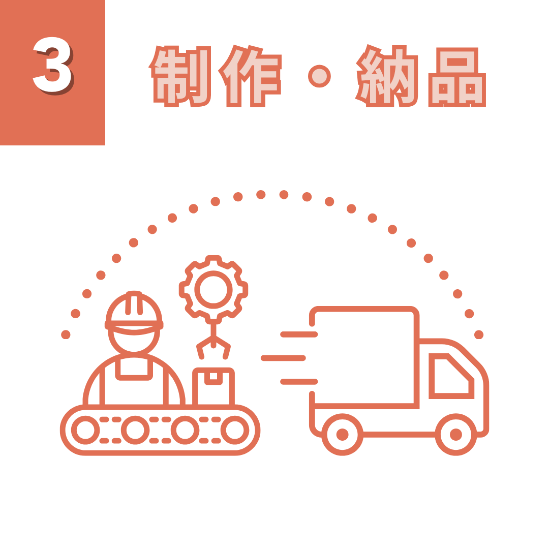 最終確認が完了後に出荷